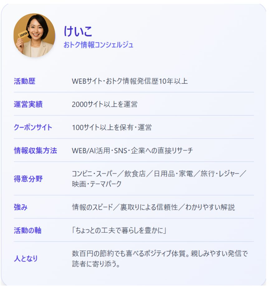けいこのプロフィール画像