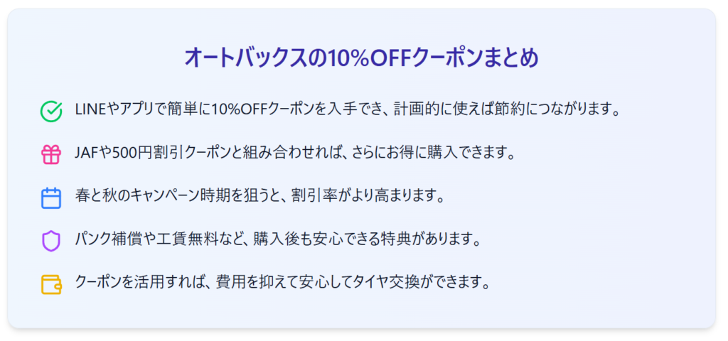 オートバックスの10%OFFのクーポンでタイヤを購入するまとめの図解
