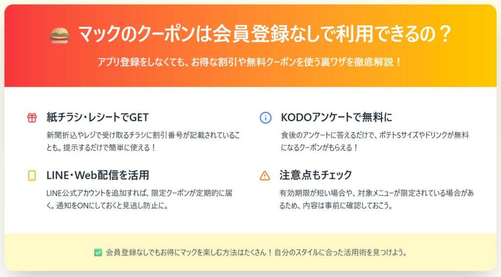 マックのクーポンは会員登録なしで利用できるのか解説している図解