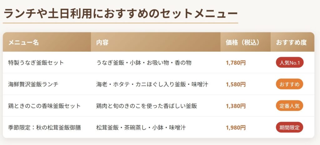 ランチや土日利用におすすめのセットメニュー一覧表図解