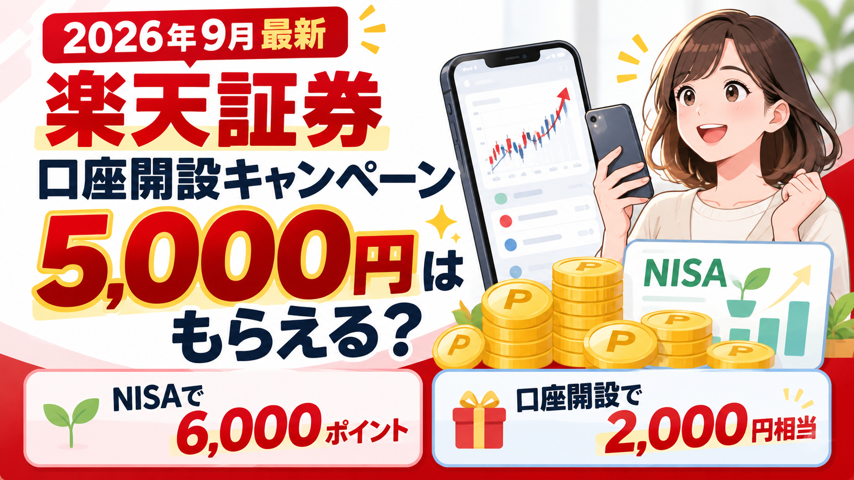 楽天証券の口座開設キャンペーンで5000円はもらえるか、NISA6,000ポイントや2,000円相当特典を解説するアイキャッチ画像
