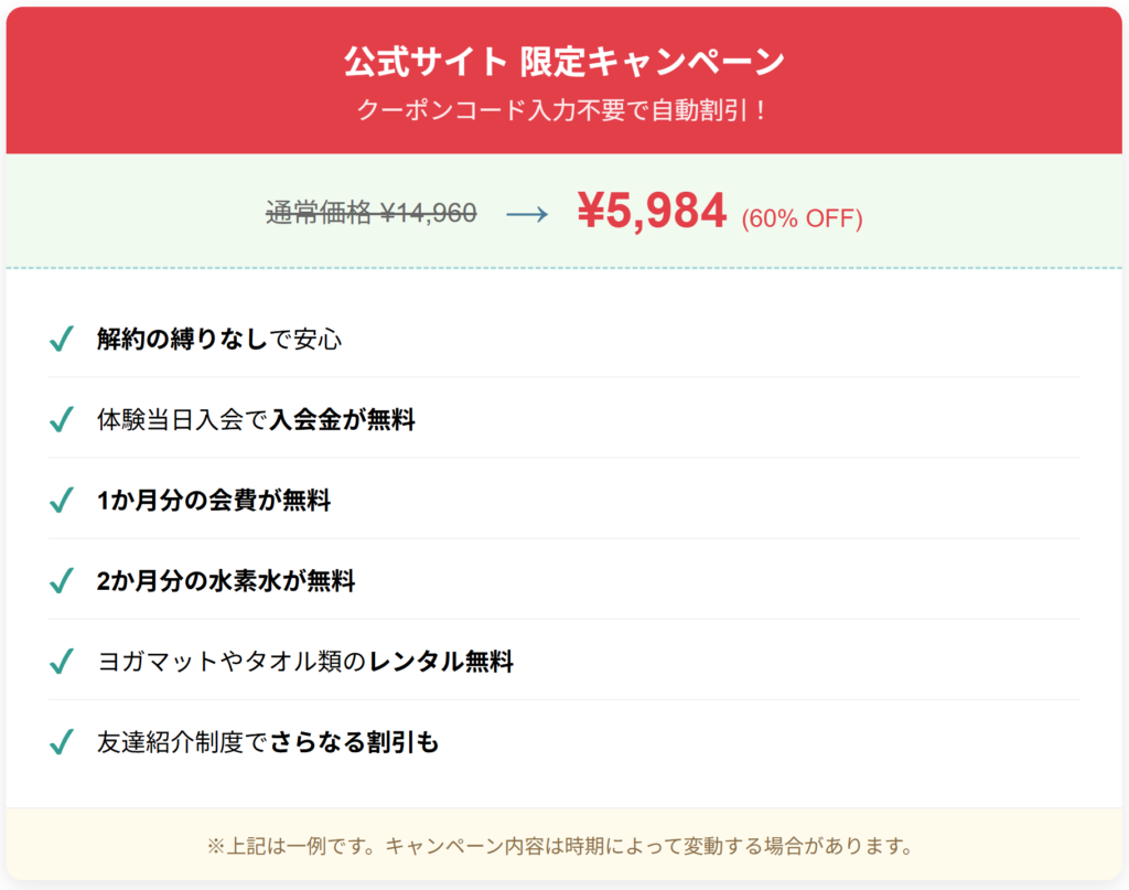 クーポンコード（割引）適用サイト詳細の図解