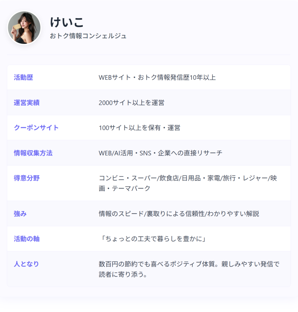 けいこのプロフィール一覧表