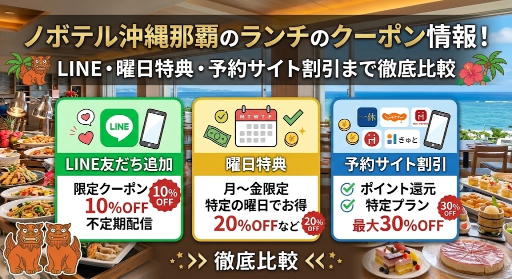 ノボテル沖縄那覇のランチのクーポン情報！LINE・曜日特典・予約サイト割引まで徹底比較