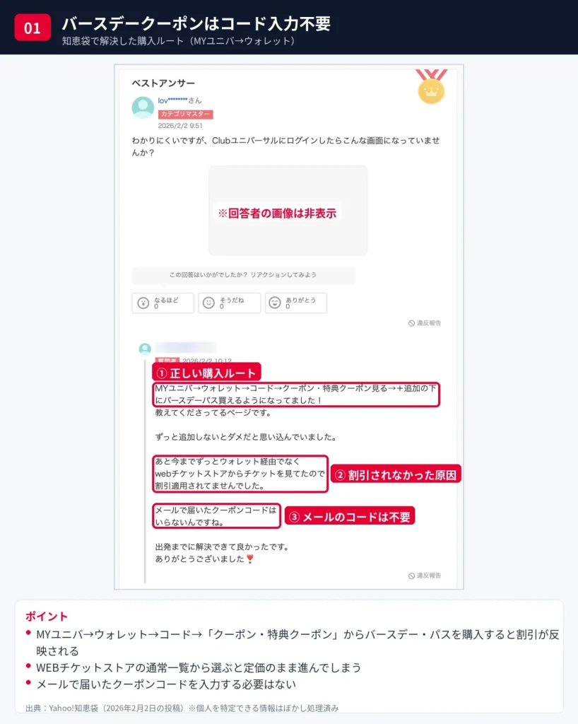 ユニバのバースデークーポンはコード入力不要で、MYユニバのウォレットから購入すると割引される知恵袋の解決例