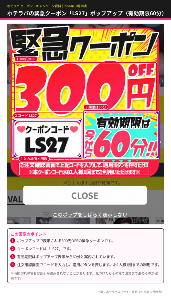 ホテラバ公式サイトに表示される緊急クーポンのポップアップ。クーポンコードLS27で300円OFF、有効期限は表示から60分、注文確認画面で入力して適用ボタンを押す