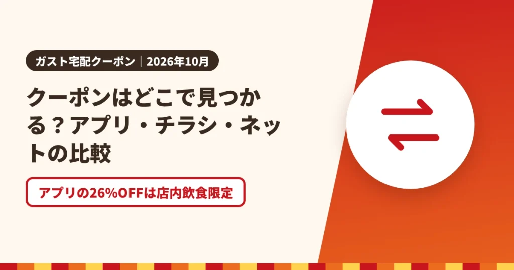 クーポンはどこで見つかる？アプリ・チラシ・ネットの比較のアイキャッチ画像。アプリの26%OFFは店内飲食限定