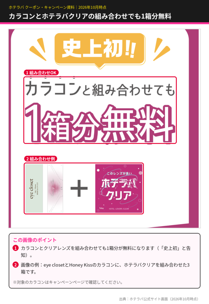 ホテラバ史上初のキャンペーン。eye closetやHoney Kissなどの対象カラコンとホテラバクリアを組み合わせても1箱分無料になる