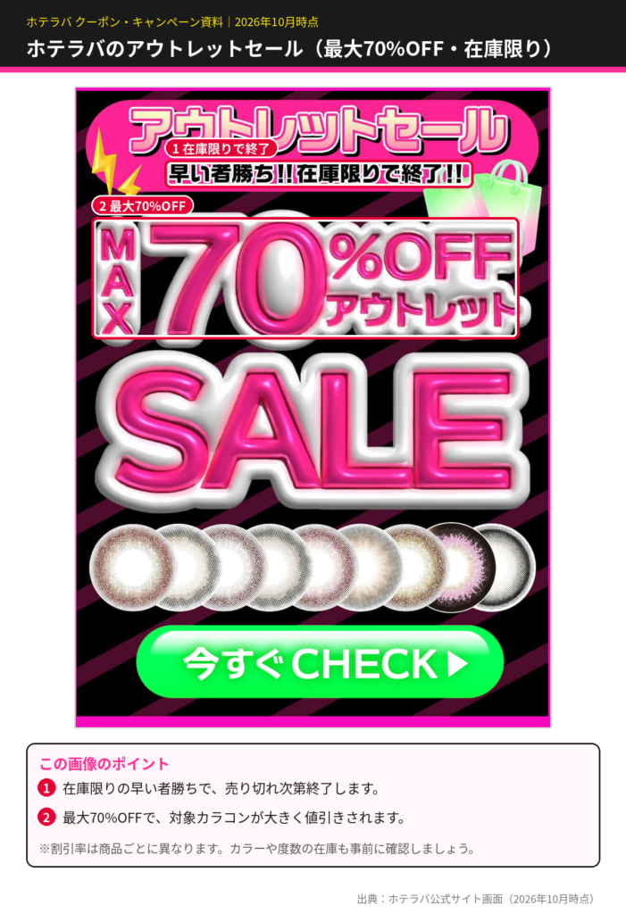 ホテラバのアウトレットセールのバナー。在庫限りで最大70%OFF、早い者勝ちで在庫がなくなり次第終了