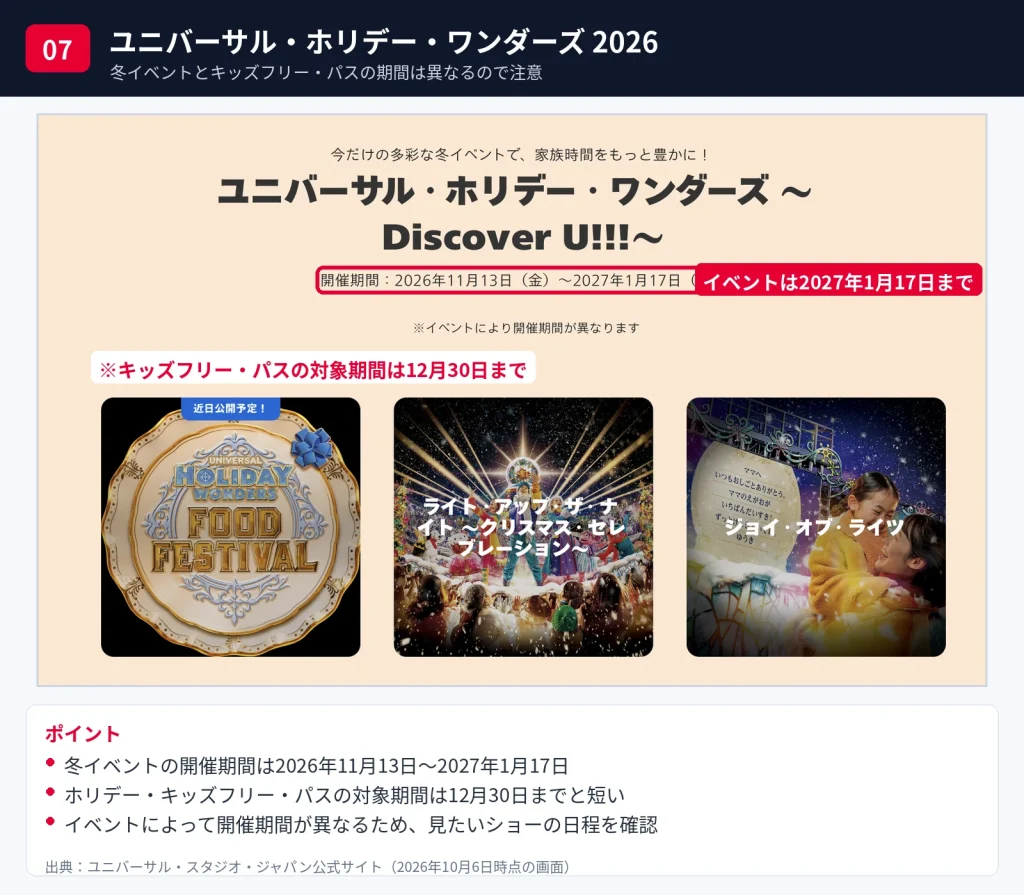 ユニバーサル・ホリデー・ワンダーズ2026の開催期間は2026年11月13日から2027年1月17日