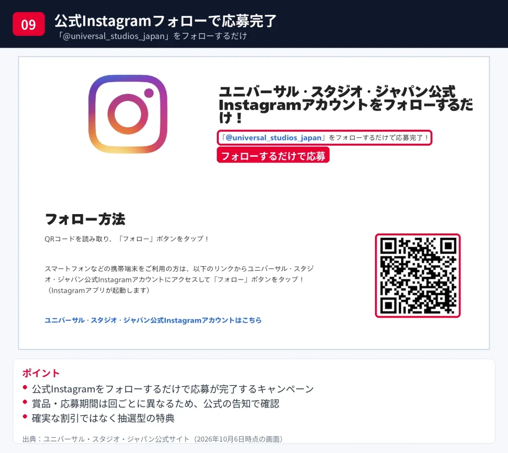 ユニバーサル・スタジオ・ジャパン公式Instagramをフォローするだけで応募できるキャンペーン