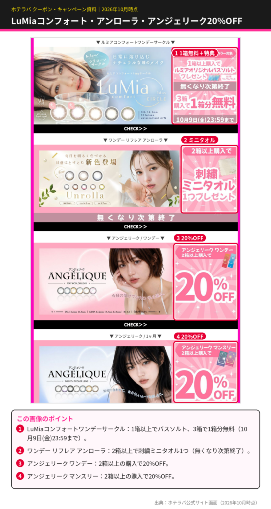 ホテラバのキャンペーン。ルミアコンフォートワンデーサークルは3箱で1箱分無料とバスソルト、リフレア アンローラは2箱以上で刺繍ミニタオル、アンジェリークのワンデーとマンスリーは2箱以上で20%OFF