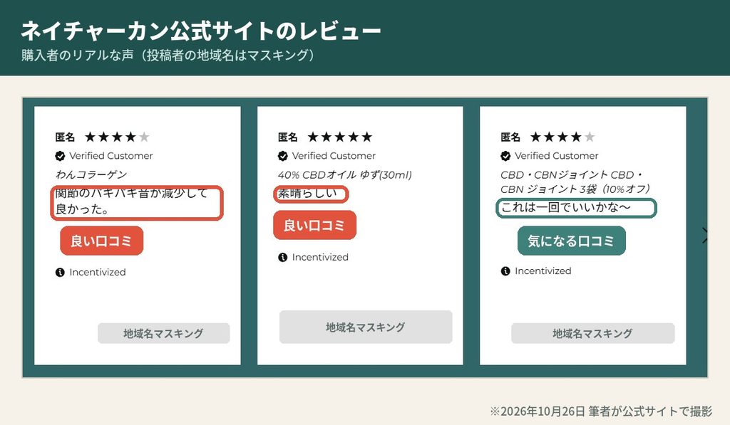 ネイチャーカン公式サイトの購入者レビュー(良い口コミ・気になる口コミ)