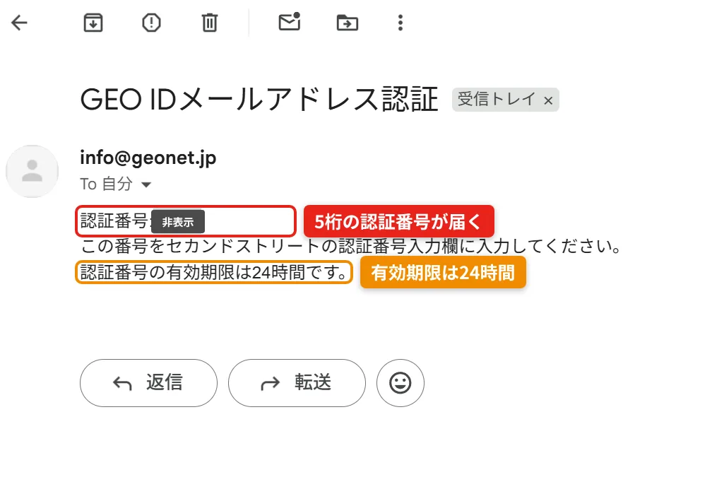 GEO IDメールアドレス認証メール。5桁の認証番号と有効期限24時間を示した画面(認証番号はマスキング済み)