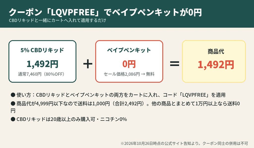 ネイチャーカンのクーポンLQVPFREEでベイプペンキットが無料