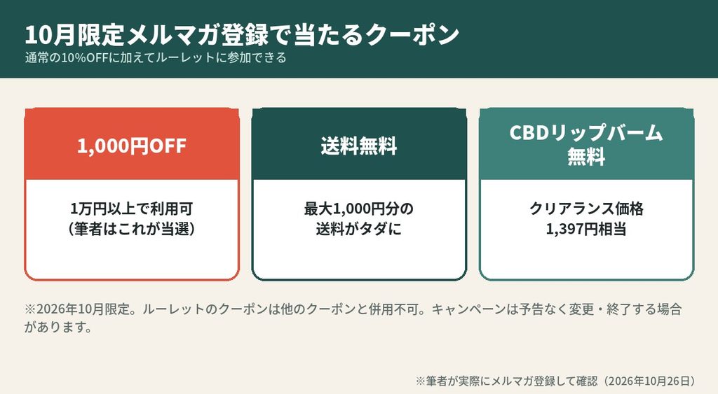 ネイチャーカンの10月限定メルマガ登録ルーレットで当たるクーポン