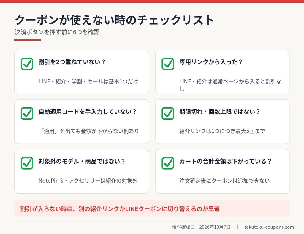 Plaud Noteのクーポンが使えない時のチェックリスト。併用不可、専用リンク未経由、手入力、期限や回数上限、対象外モデル、カート金額の確認