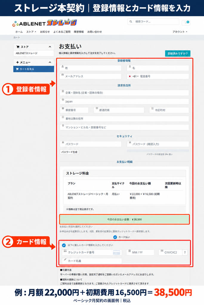 ABLENETストレージ本契約の登録情報・カード情報入力画面と、ベーシック月契約の初回合計38,500円の例