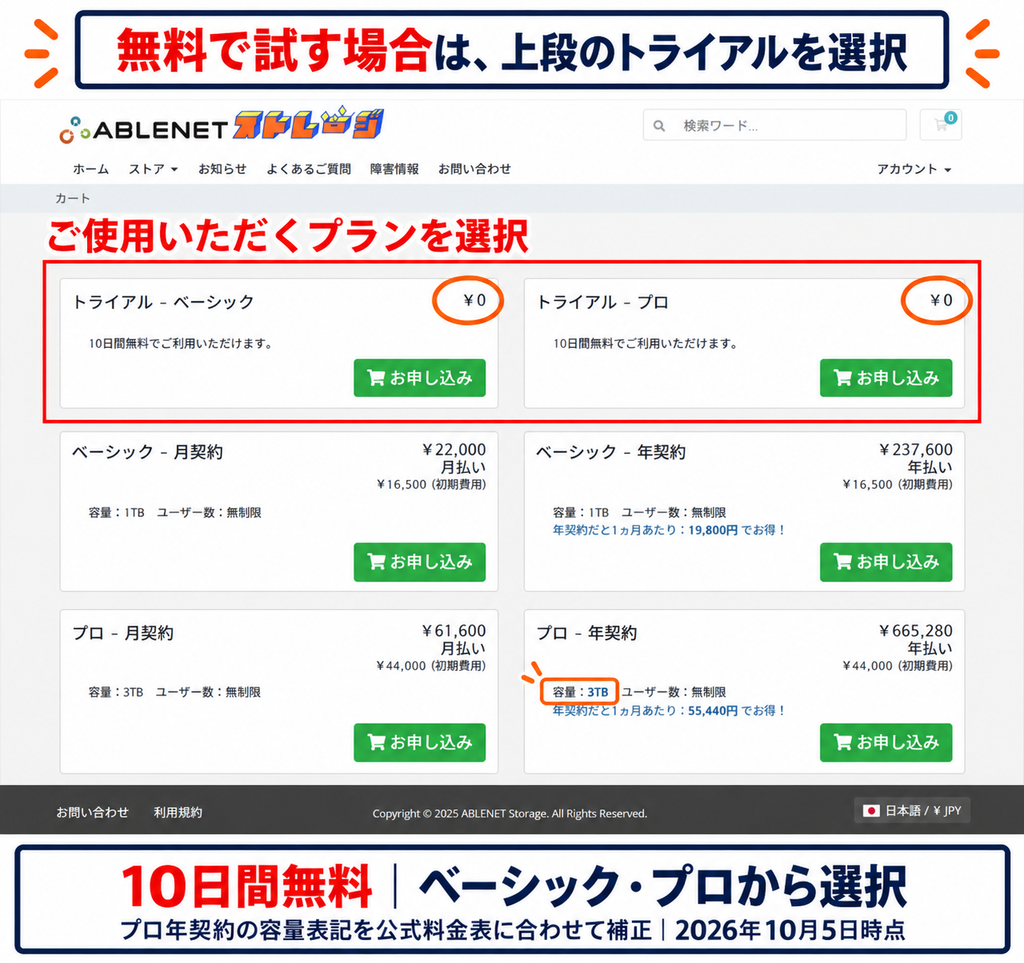 ABLENETストレージでベーシックまたはプロの10日間無料トライアルを選ぶ画面