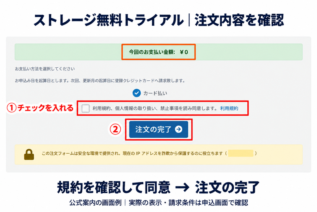 ABLENETストレージ無料トライアルの支払金額0円、規約への同意、注文完了ボタンを確認する画面例
