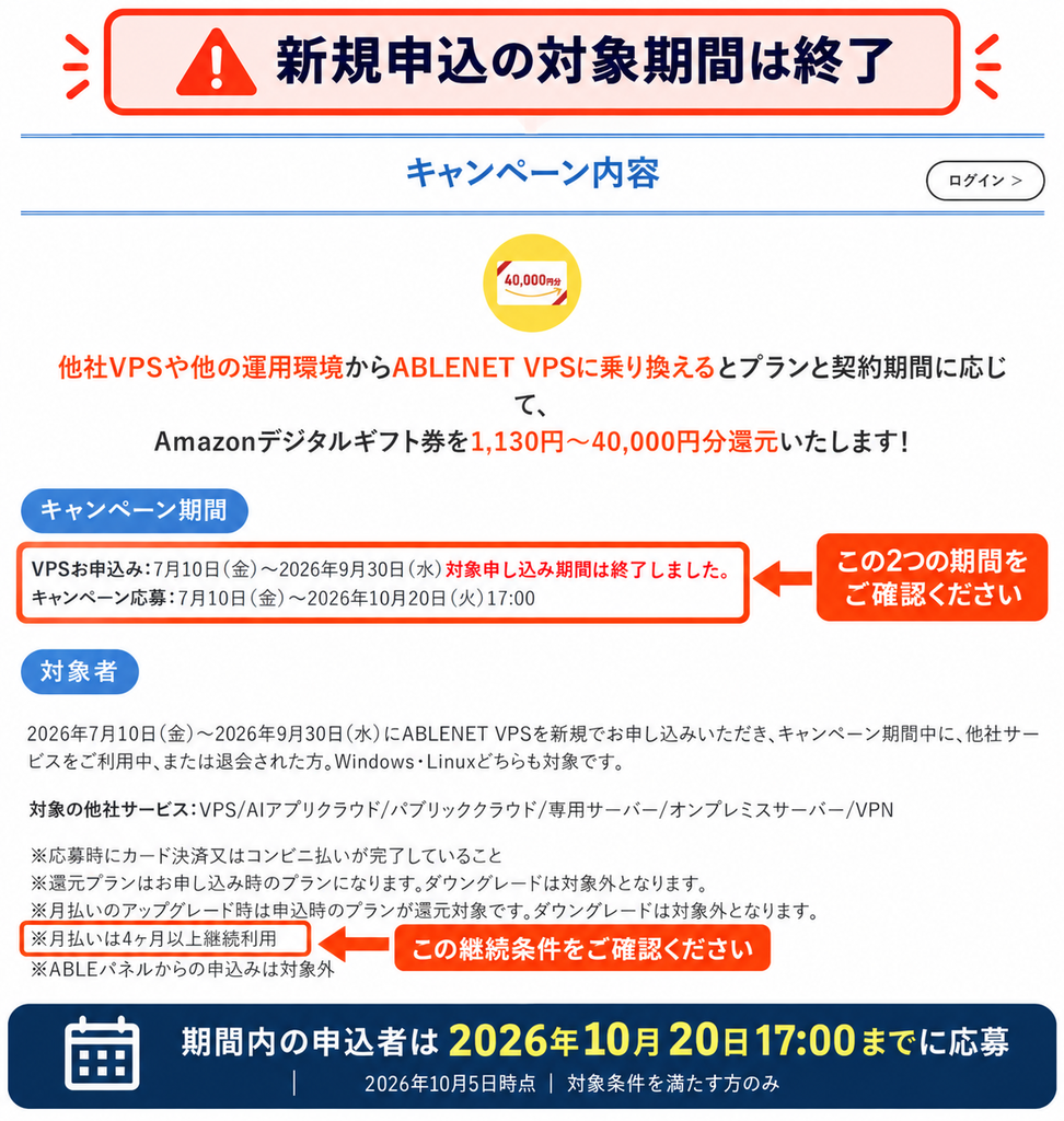 ABLENET VPS乗り換えキャンペーンの対象期間・応募期限・月払い4か月以上継続の条件