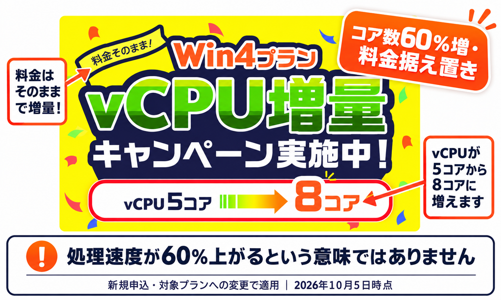 ABLENET Win4のvCPUが料金据え置きで5コアから8コアに増量される案内と適用条件