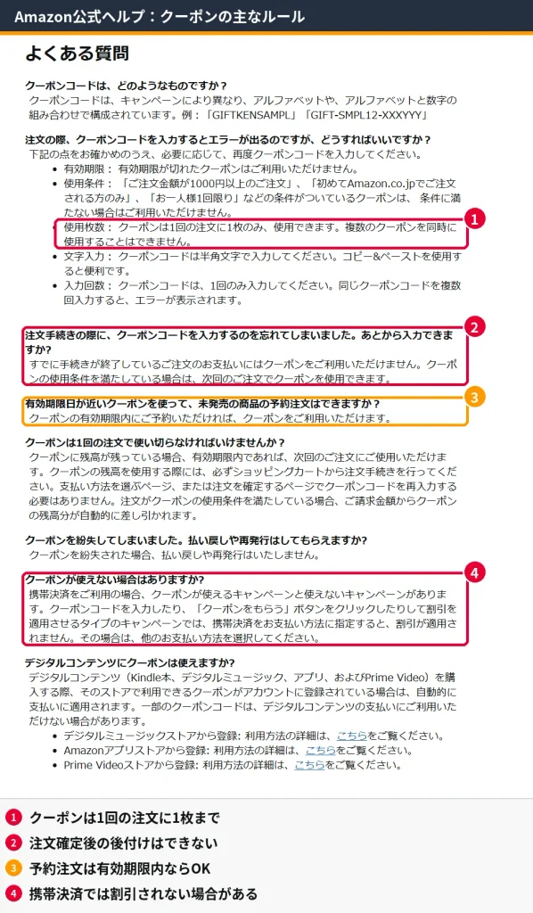 Amazon公式ヘルプのクーポンFAQ。1注文1枚まで、注文確定後は使えない、予約は期限内ならOK、携帯決済では割引されない場合がある点を赤枠で強調