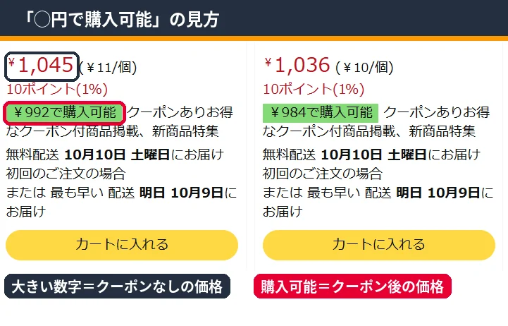 Amazon検索結果の価格表示。1,045円はクーポンなしの価格、992円で購入可能はクーポン適用後の価格であることを示した画像