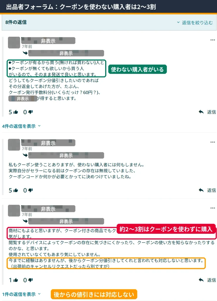 Amazon出品者フォーラムの返信。クーポン付き商品でも約2〜3割の購入者がクーポンを使わずに買い、後からの値引きには対応しないという出品者の声。出品者IDはマスキング済み