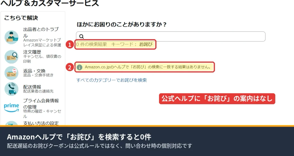 Amazonヘルプで「お詫び」と検索しても0件と表示される画面