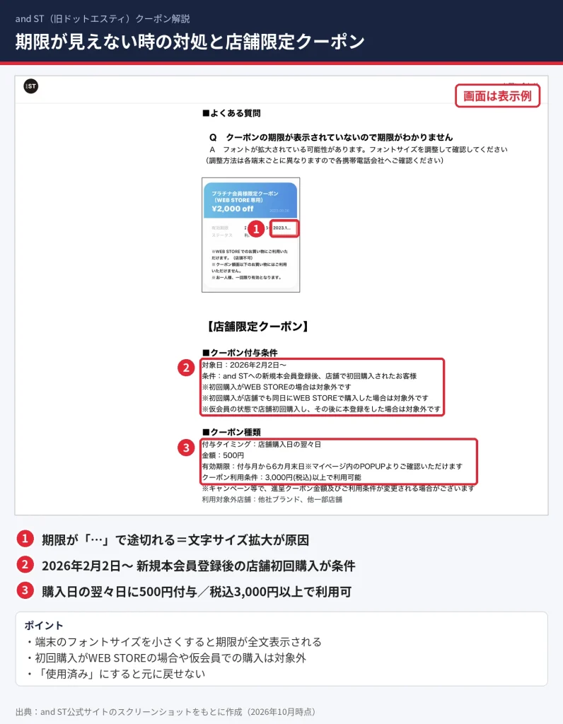 and STクーポンの有効期限が表示されない原因と店舗限定500円クーポンの付与条件