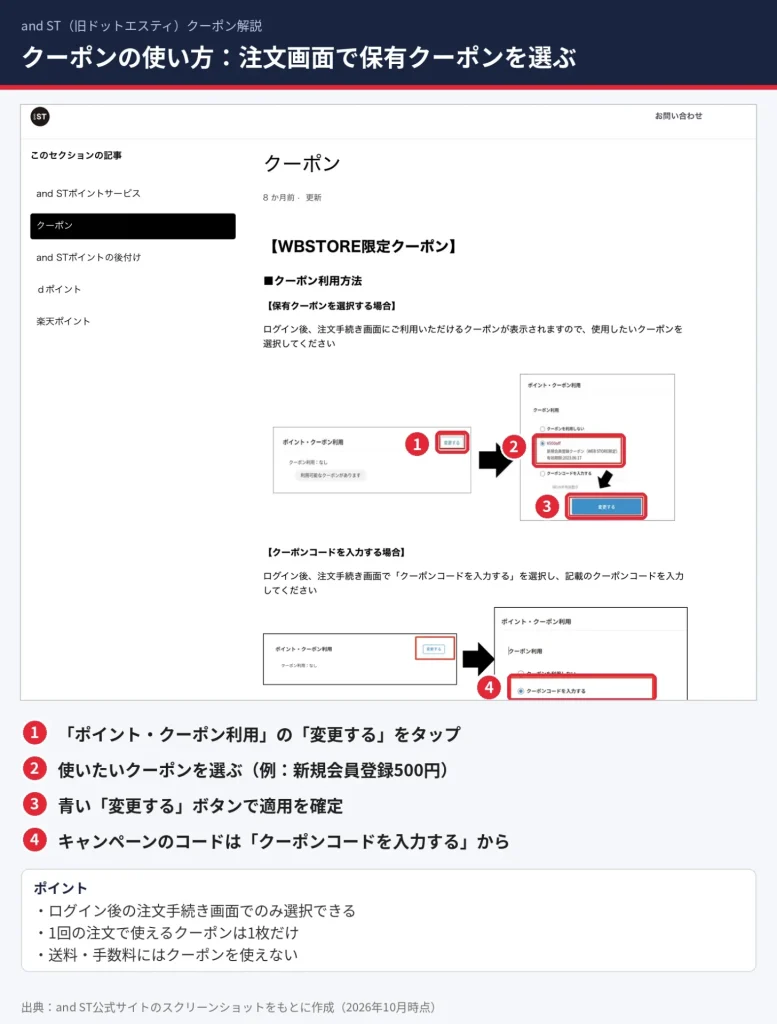 and ST(ドットエスティ)の注文手続き画面で保有クーポンを選択して適用する手順