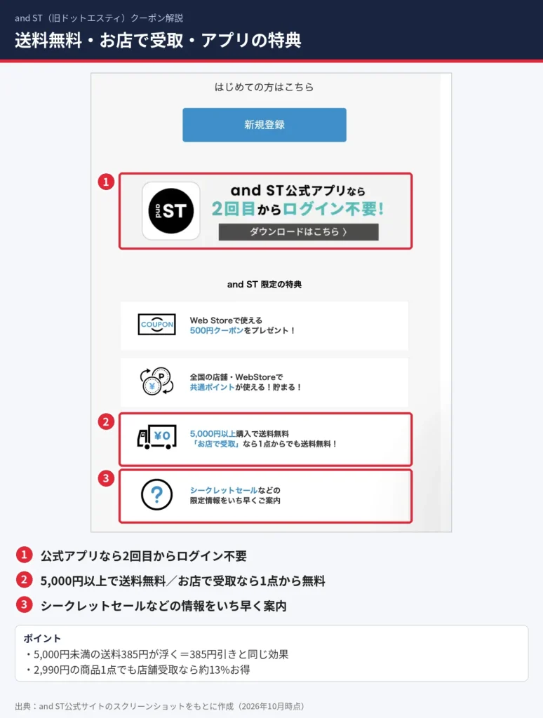 and STの5000円以上送料無料とお店で受取なら1点から送料無料になる会員特典