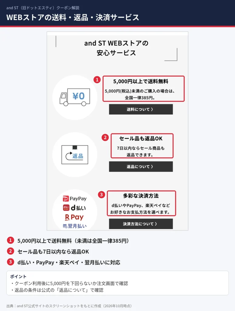 and ST WEBストアの5000円以上送料無料・セール品も7日以内返品OK・多彩な決済方法