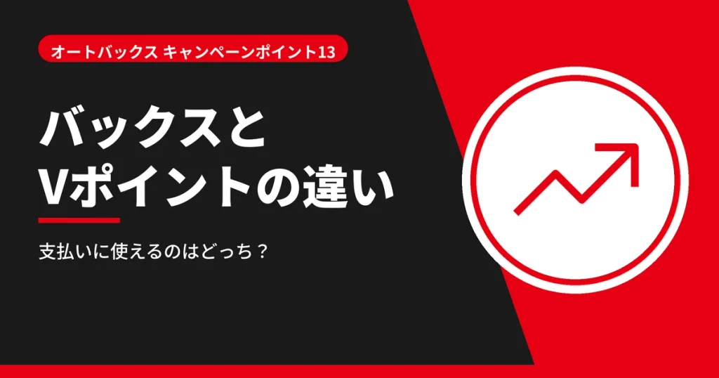 オートバックスのバックスとVポイントの違いを解説する見出しのアイキャッチ画像