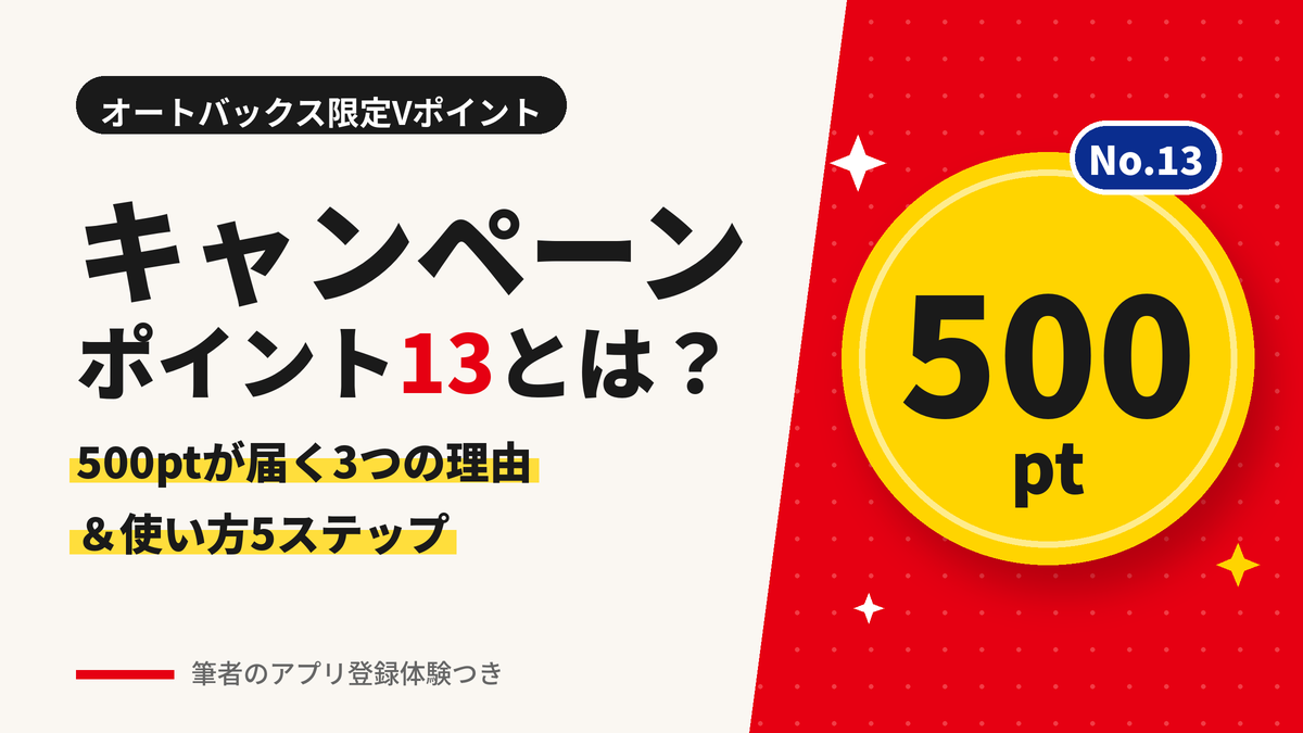 オートバックス キャンペーンポイント13(500pt)とは何か、ポイントが届く3つの理由と使い方5ステップを解説する記事のアイキャッチ画像