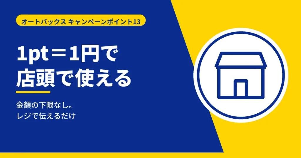 オートバックスのキャンペーンポイント13を店頭で1ポイント1円から使う方法の見出しアイキャッチ画像
