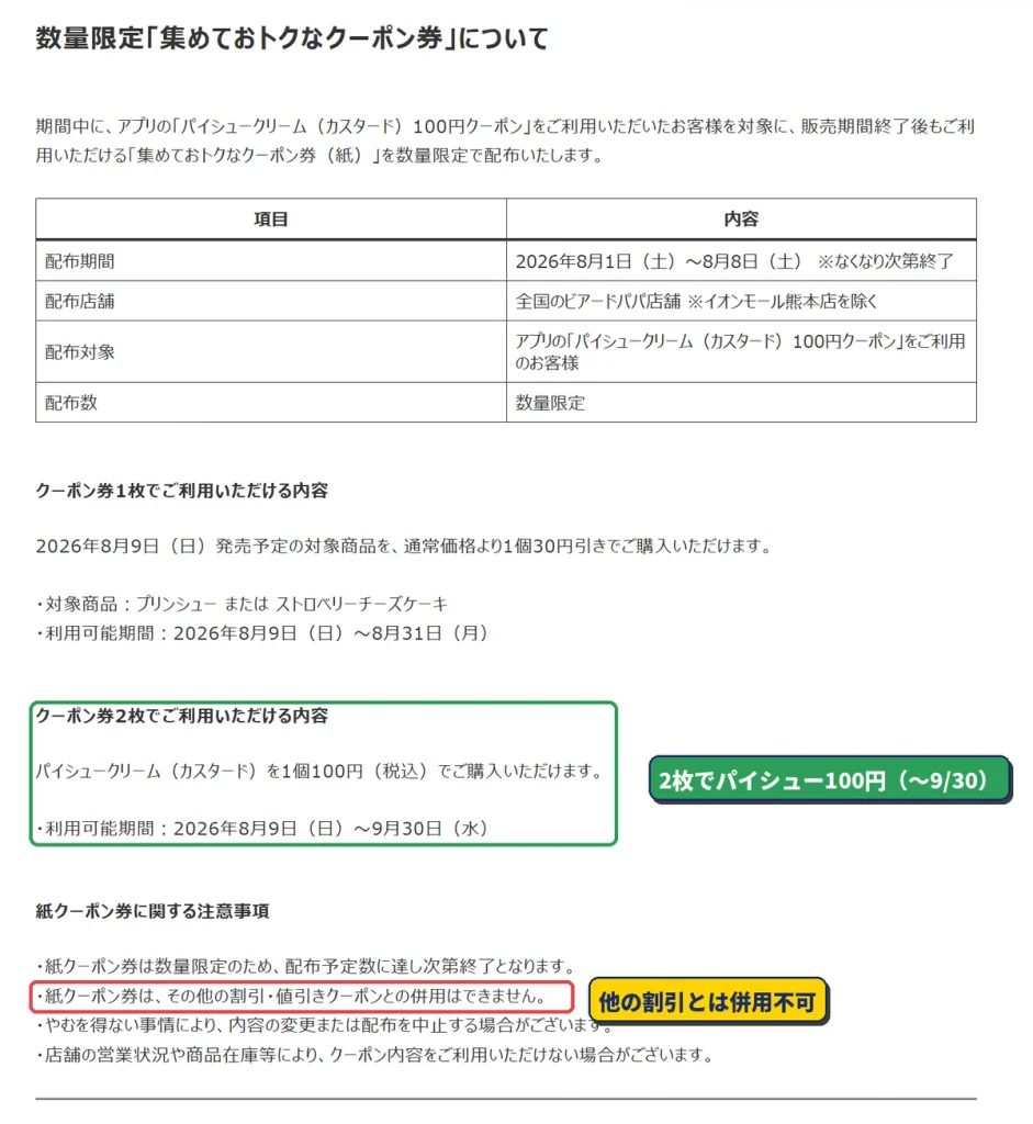 ビアードパパの集めておトクなクーポン券(紙)の案内。2枚でパイシュークリームが1個100円、他の割引とは併用不可
