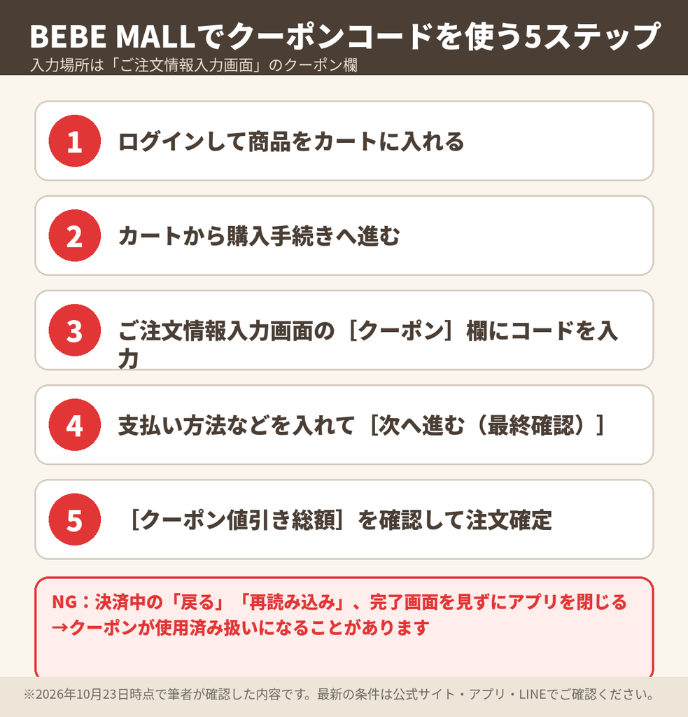 BEBE MALLでクーポンコードを使う5ステップ(カート→クーポン欄に入力→最終確認で値引きを確認)