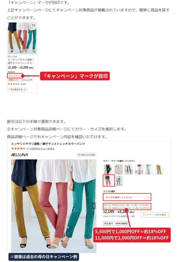ベルーナのキャンペーン対象商品の目印となるキャンペーンマークと、商品詳細ページに表示される割引条件