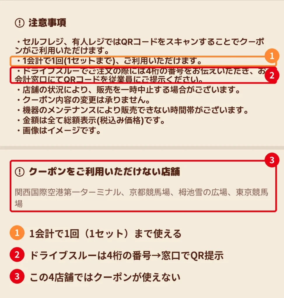 バーガーキングのクーポン注意事項。1会計で1回まで、ドライブスルーは4桁の番号を伝えて窓口でQRコード提示、利用できない4店舗の記載