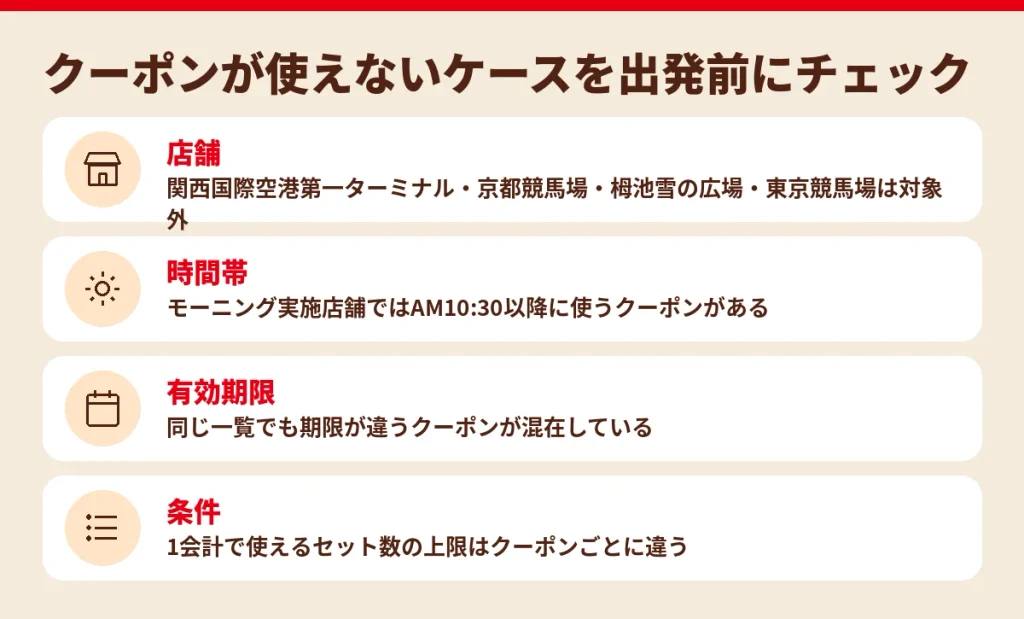 バーガーキングのクーポンが使えない店舗・時間帯・有効期限・条件のチェックリスト