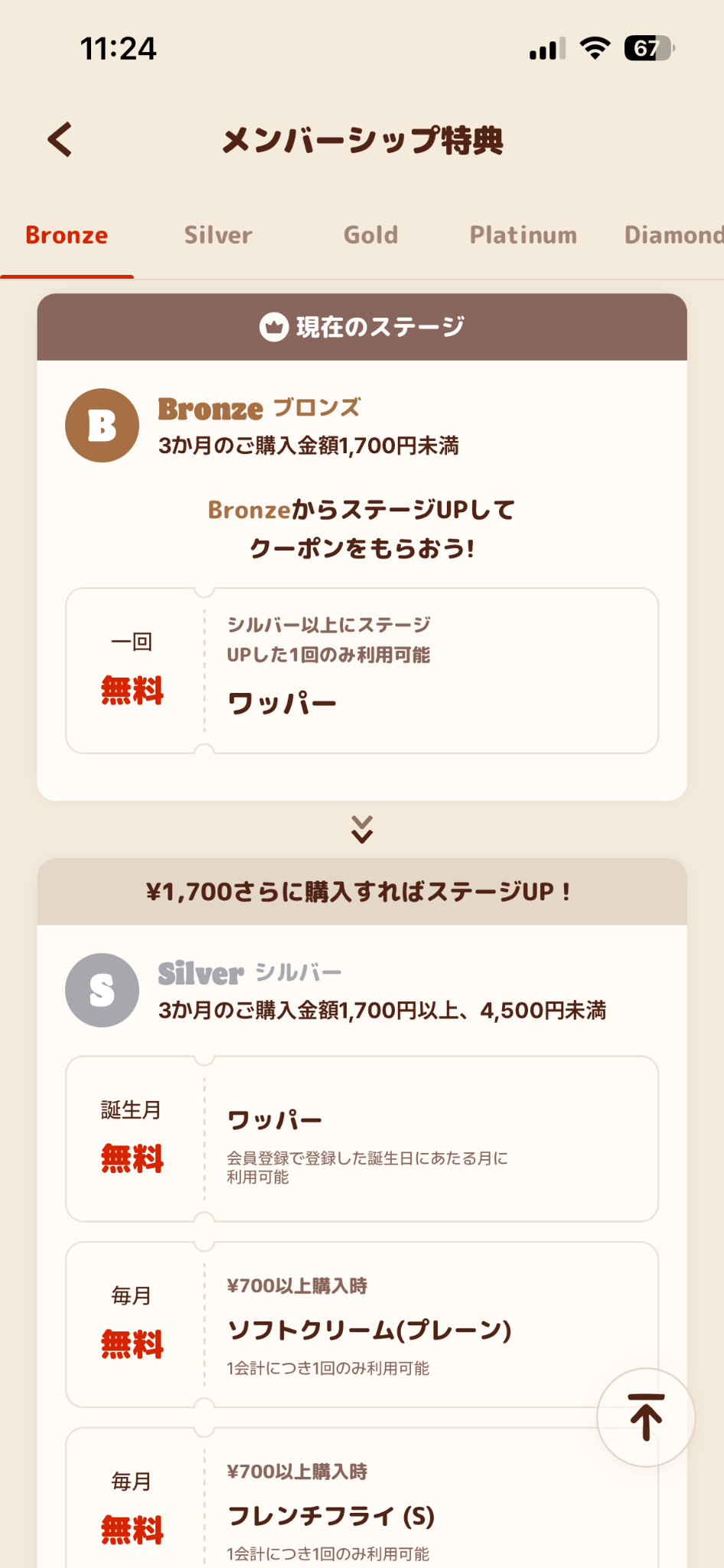 バーガーキング公式アプリのメンバーシップ特典一覧