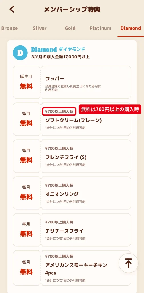 バーガーキングのメンバーシップ特典一覧。毎月の無料クーポンは700円以上購入時に1会計1回利用できる