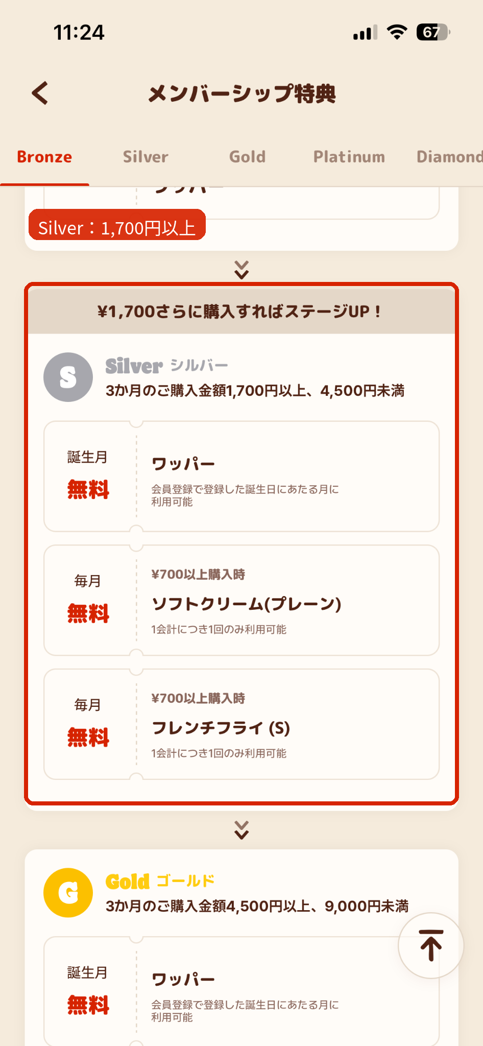 バーガーキングSilver会員の条件と無料クーポン特典