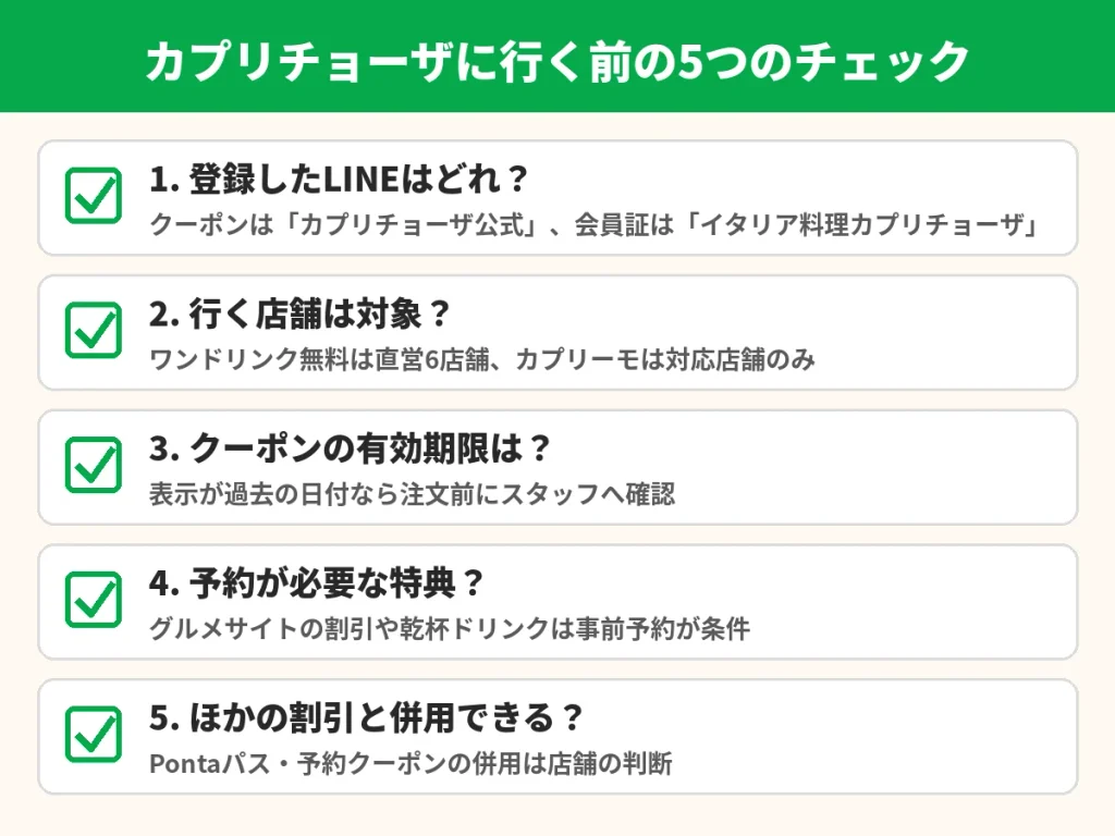 カプリチョーザのLINEクーポンやカプリーモを使う前に確認したい5つのポイント(アカウント・対象店舗・期限・予約・併用)