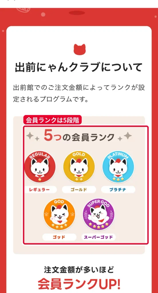 出前館の会員ランク制度「出前にゃんクラブ」の5つの会員ランク(レギュラー・ゴールド・プラチナ・ゴッド・スーパーゴッド)