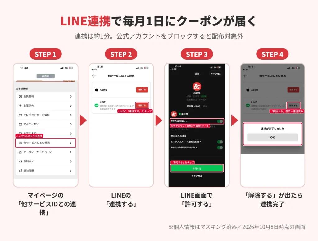 出前館とLINEのID連携の4ステップ。マイページの他サービスIDとの連携からLINEで許可するまで
