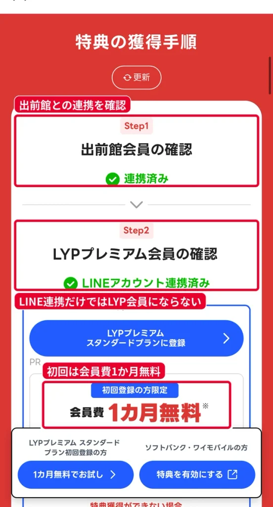 出前館のLYPプレミアム特典の獲得手順。出前館とLINEの連携確認と初回1か月無料
