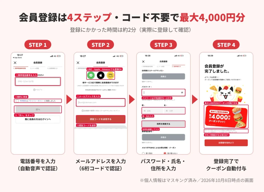 出前館の会員登録の4ステップ。電話番号認証・メール認証・会員情報入力・登録完了でクーポン自動付与
